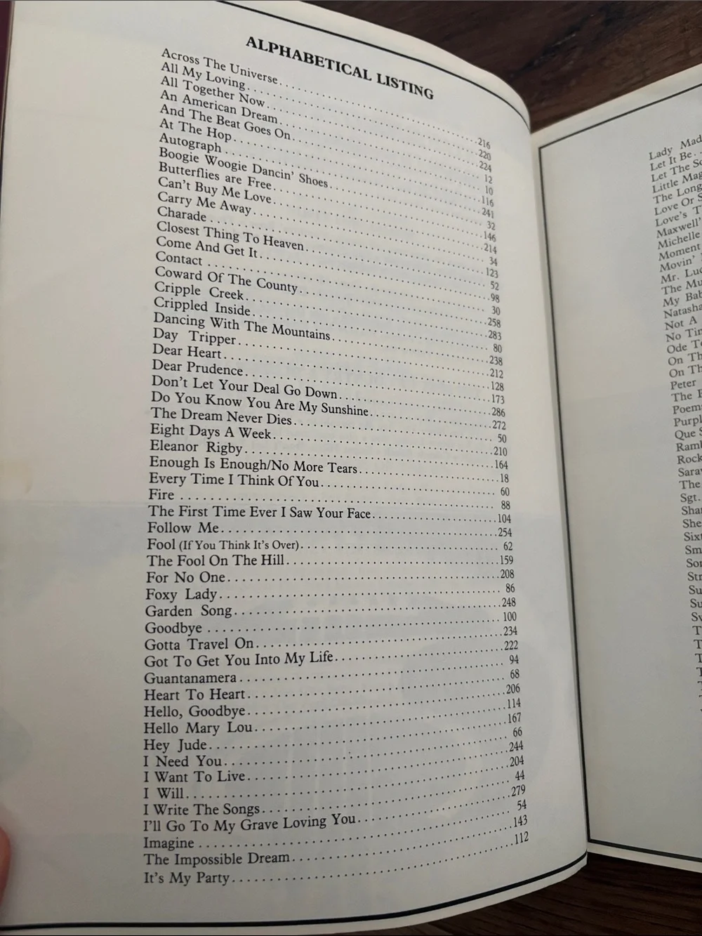 Bon Jovi Greatest Hits Guitar Notes and Tabs & The World’s Greatest Guitar Book